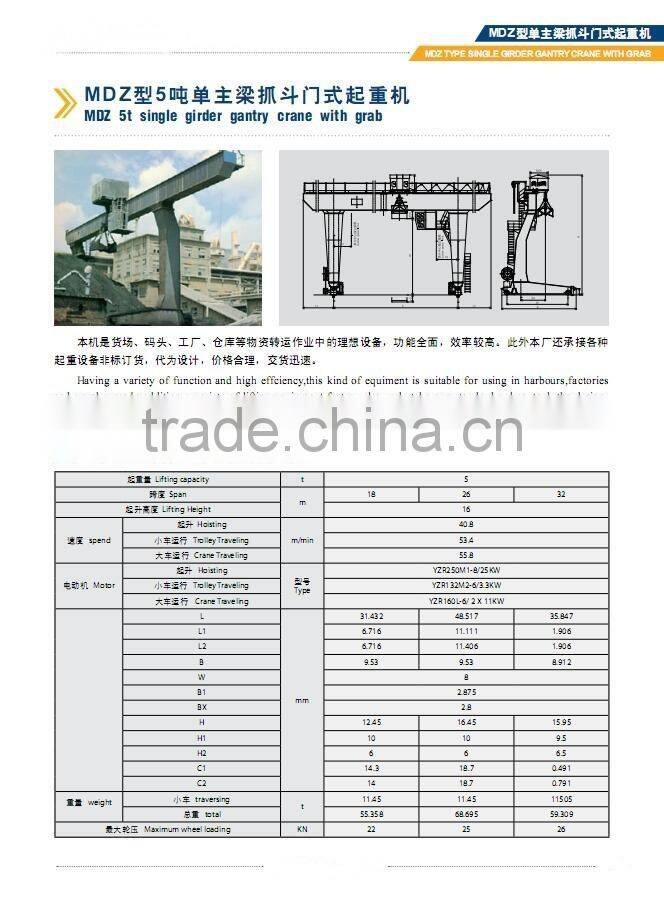 MH,MHB,MG,MC,MDG,MDC,MDZ TYPE Double Grider and Single Grider Semi Gantry Cranes
