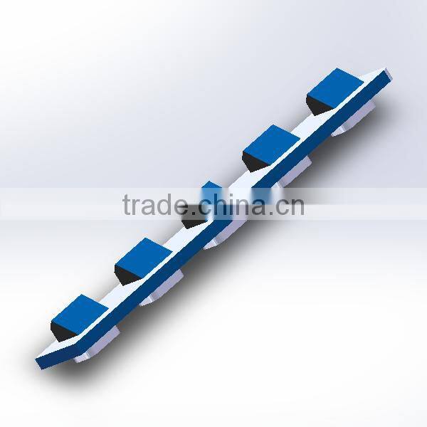 20years Tailoring BPO Project Outsourcing Companies Outsourcing Project