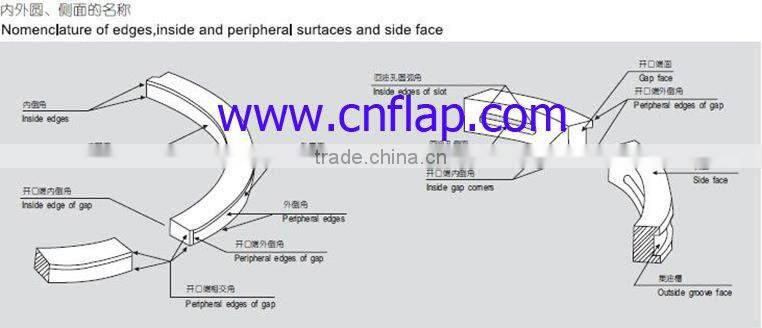 D1146 Daewoo parts