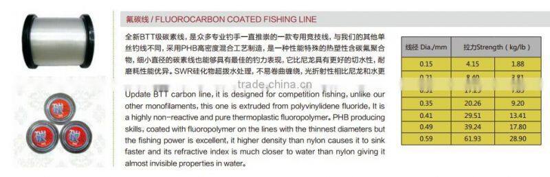 factory price fishing line monofilament seller