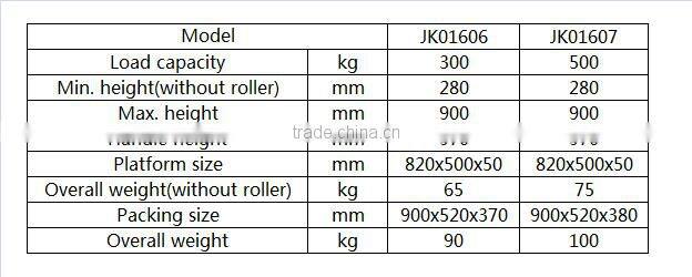 300/500kg Pedal Roller Wheel lifting table elevator