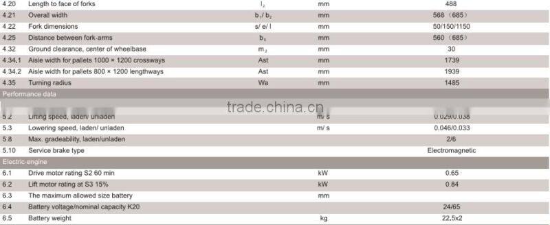 1.5T Full electric lifting pallet truck