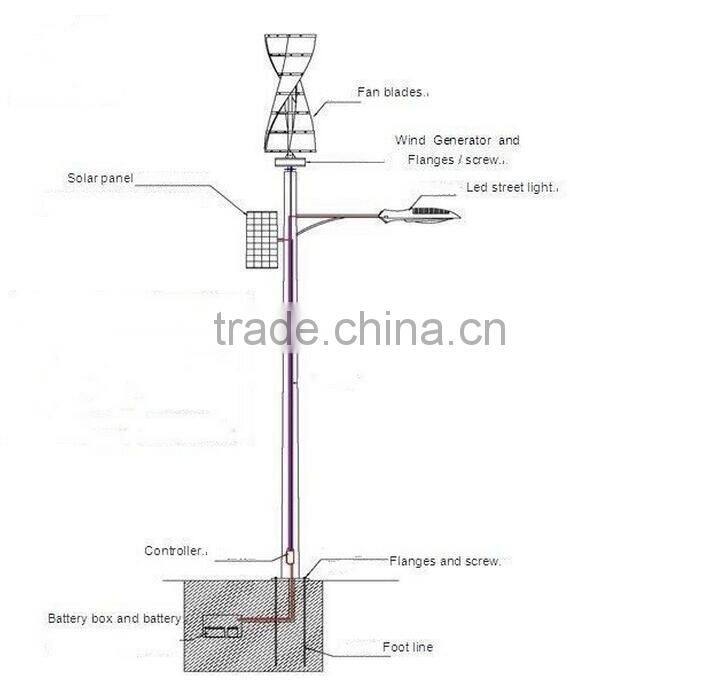 hybrid wind solar lighting system