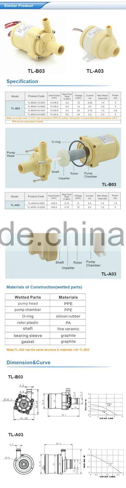 100 Celsius centrifugal FDA food grade machine dc 12v pump