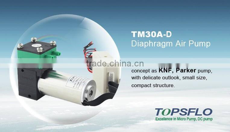 pressure 120kpa,vacuum 70kap long lifetime mini inflating pump