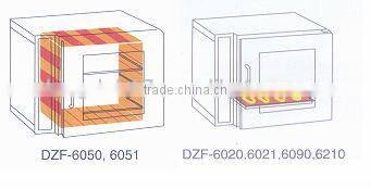 DZF-6020 Vacuum Drying Oven