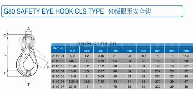 18mm G80 Eye Self Locking Safety Hook