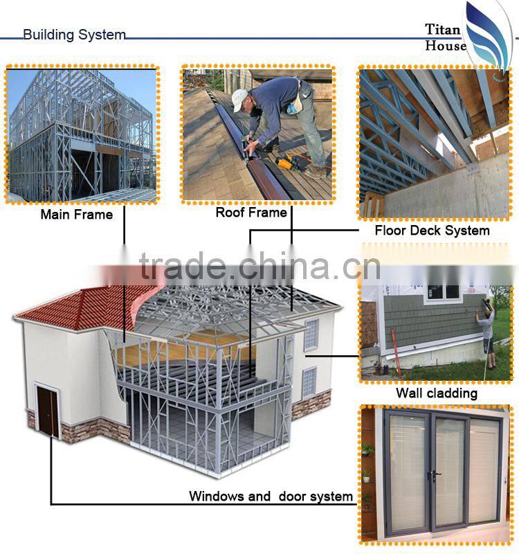 Australia Standard Cold Rolled Steel Structure 3 Car Prefab Garage