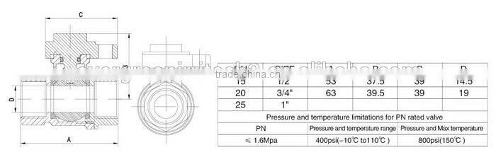 brass lockable ball valve