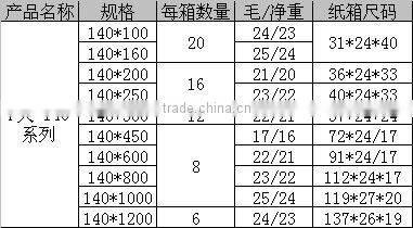 heavy duty wood working high quality F clamp