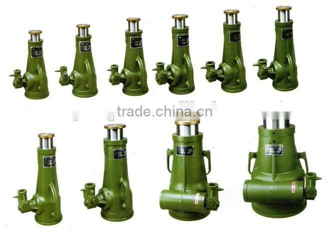 High Quality Mechanical Jack Screw Jack for sales