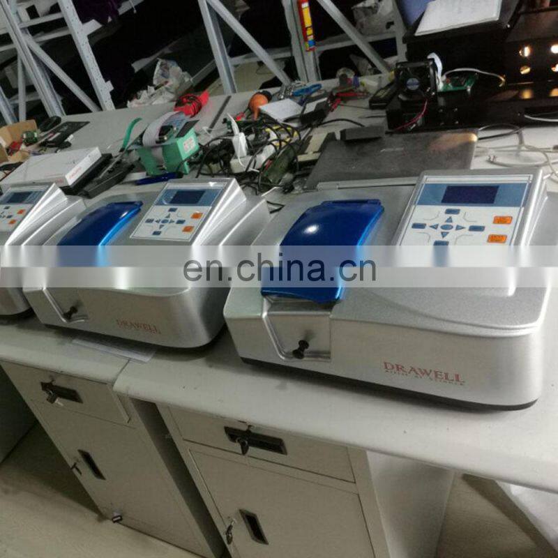 UV/VIS spectrophotometer china manufacturers