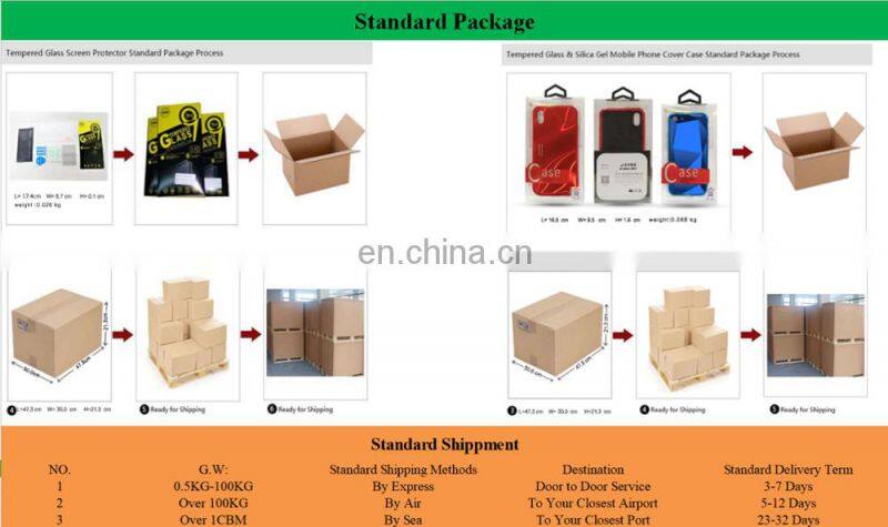 2020 New Product Amazon Hot sale Bluetooth earphone Sports waterproof A7S wireless Earbuds with Charging Box for iphone XS Max