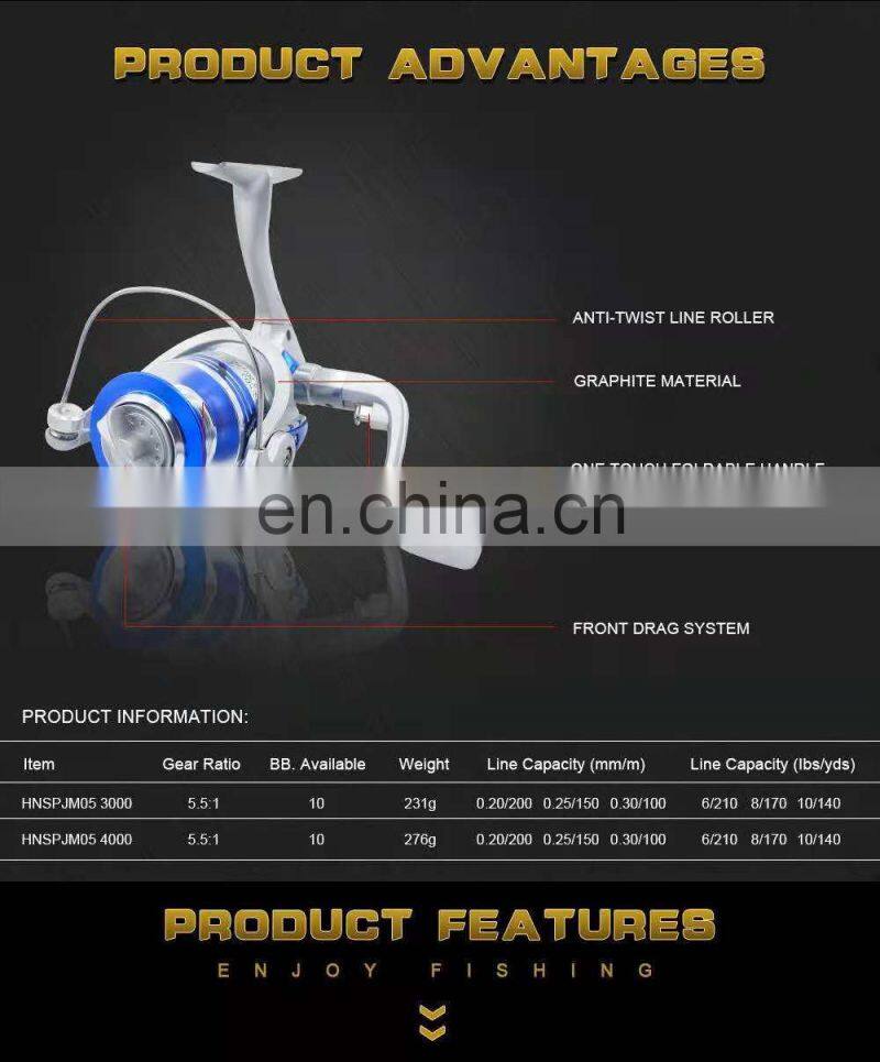Interchangeable fishing rod spinning casting fishing reel