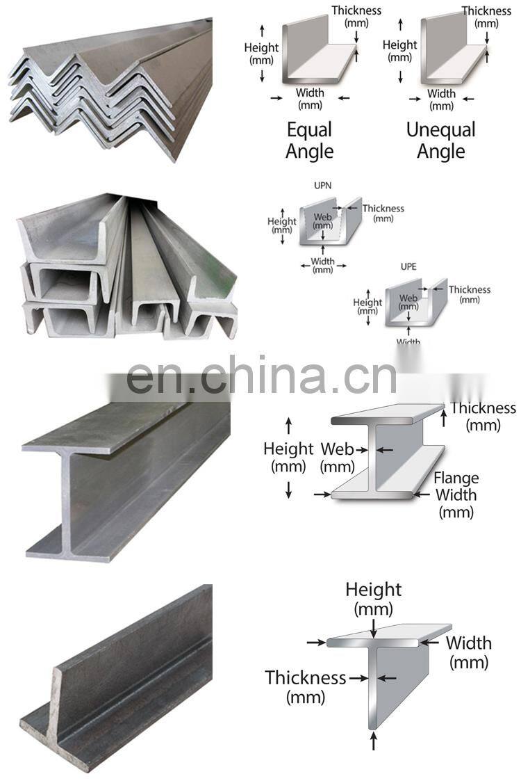 China Supplier 316 316L 410 Structural Stainless Steel H Beam
