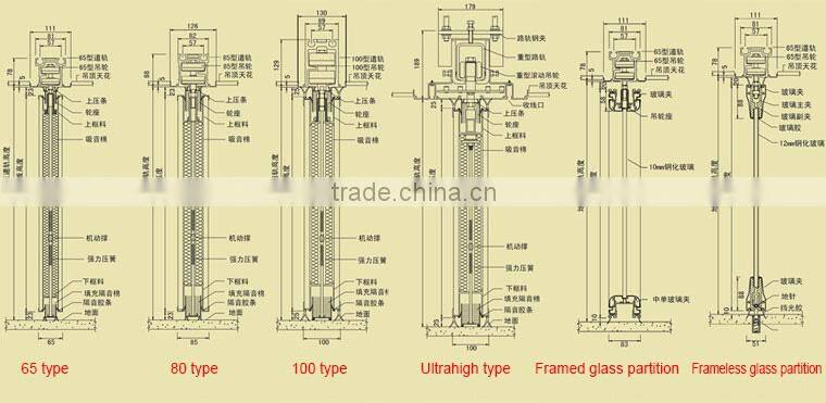 Wooden sound proof folding partition walls