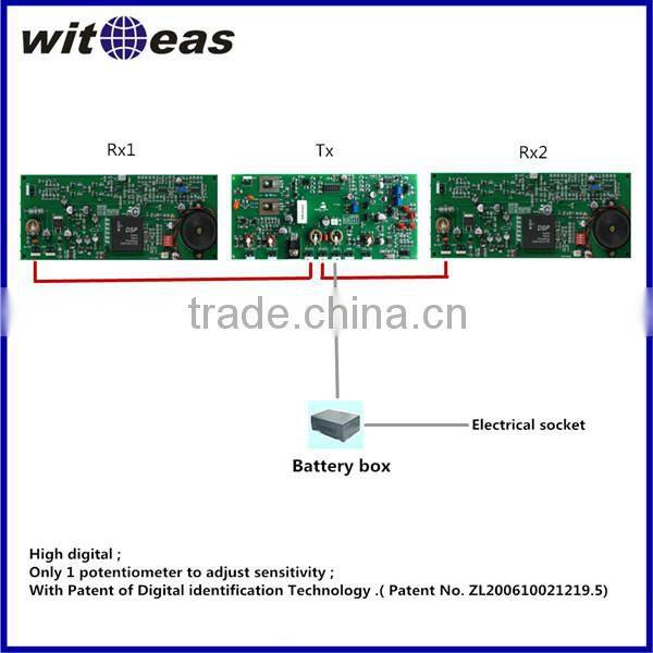Supermaket&clothing stores anti-theft gate security alarm equipment EAS system