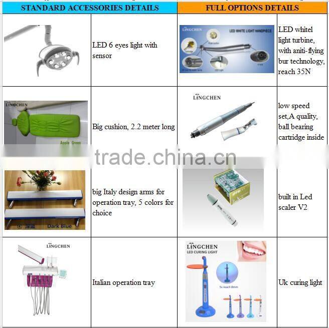 2016 Hot sale 2 years warranty price of dental chair manufacturers china