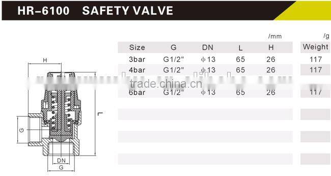 Yuhuan manufacture NPT-Male Brass safety relief valve
