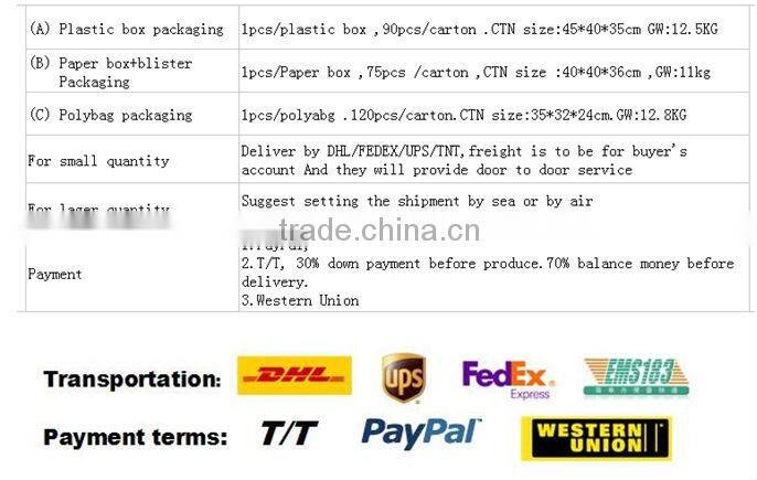 2014 best selling silicone microphone cover