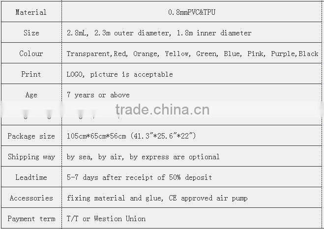 Cool water roller for adults