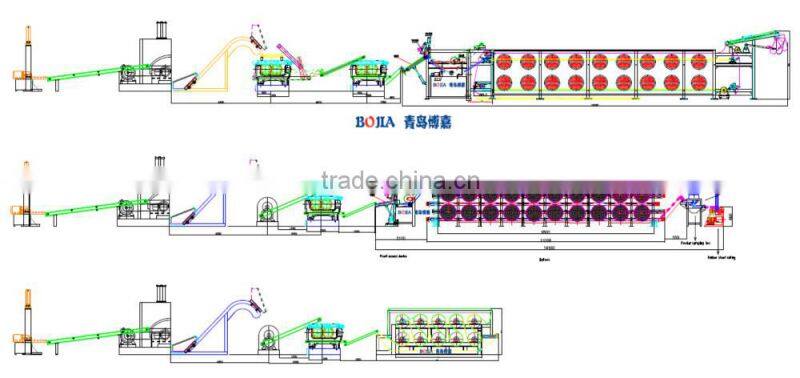 Large scale rubber product cooler / rubber piece cooling line / batch off cooler