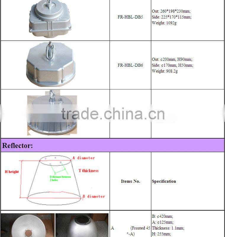 Best price anti-deformation industrial 120w high bay light fitting
