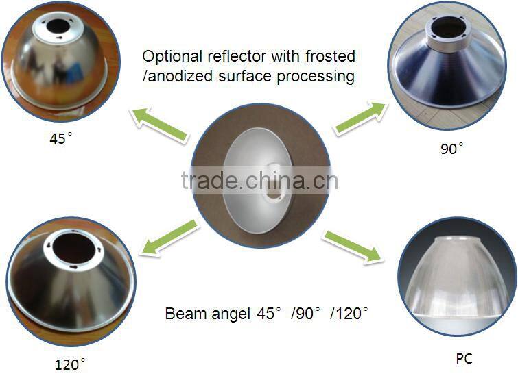 HOT led industrial light 200W led high bay light in Shenzhen