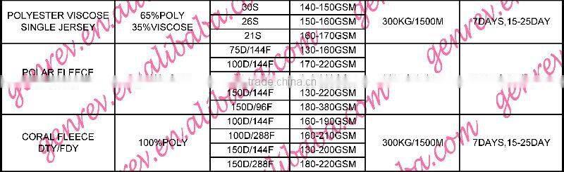 nylon cotton embroidered net fabric