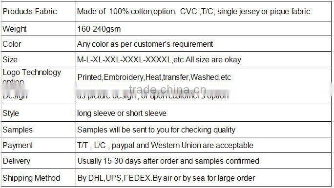 slim fit black polyester polo shirt for love couple