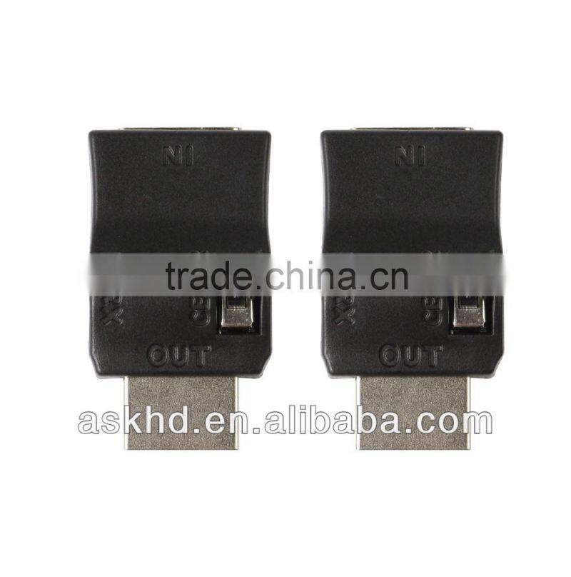 Inject IR over HDMI cable , IR extender