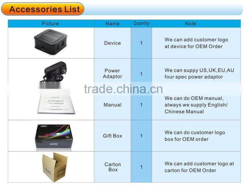 SPDIF/TosLink 1*3 audio amplifier