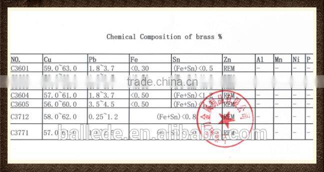 Shanghai Customized Brass profile