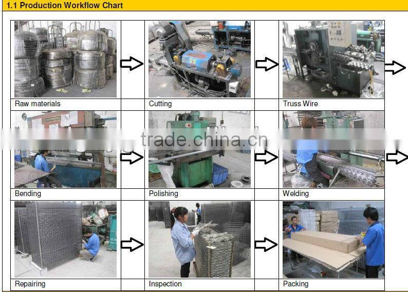 Sliding baskets shelving unit standard kit on feet (no castors) - 460mm x 1220mm x 1590mm (DxWxH) with 8 sliding baskets
