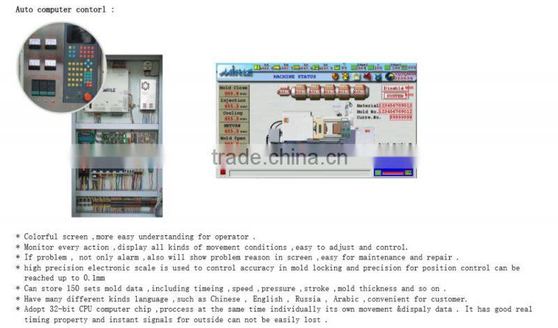 22 years history CHEN GAO brand 130T hot chamber die casting machine