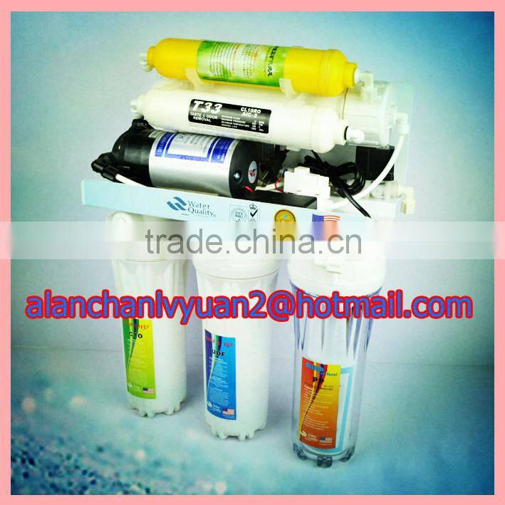 energy water purifier/hot sale market ro