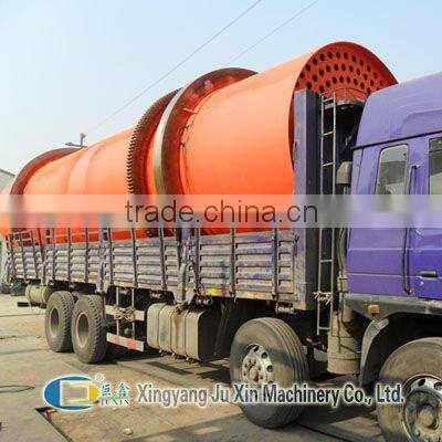 Low cost Rotary Dryer widely used in building materials