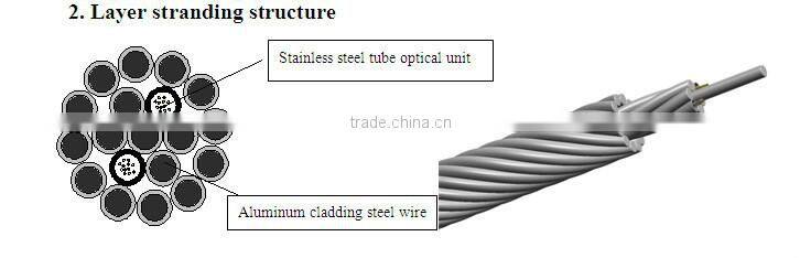 OPGW optical fiber cable for high voltage use 12 core optical fiber cable