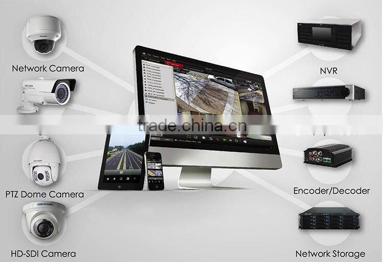 Alibaba china supplier for SUNIVISION Factory p2p cctv onvif 24CH H.264 NVR