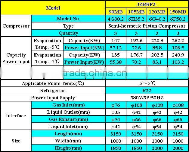 JZBBS Superior Quality and Efficiency Water(Air)Cooled Condensing Unit for Refrigeration Freezer and Cold Rooms