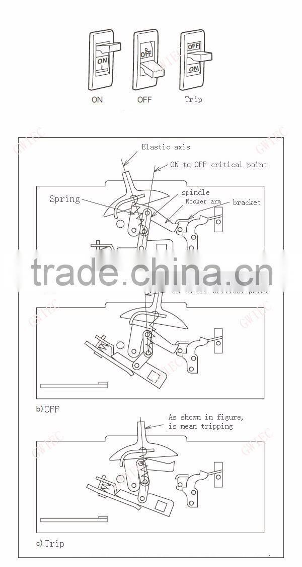 GWIEC Alibaba Wholesale 35KA 3 Phase Simple Electrical Molded Case Circuit Breaker Mccb 800A 600V
