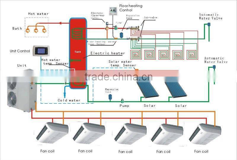 low temperature air source heat pump water heater , cheap heat pump water heater , small heat pump water heater