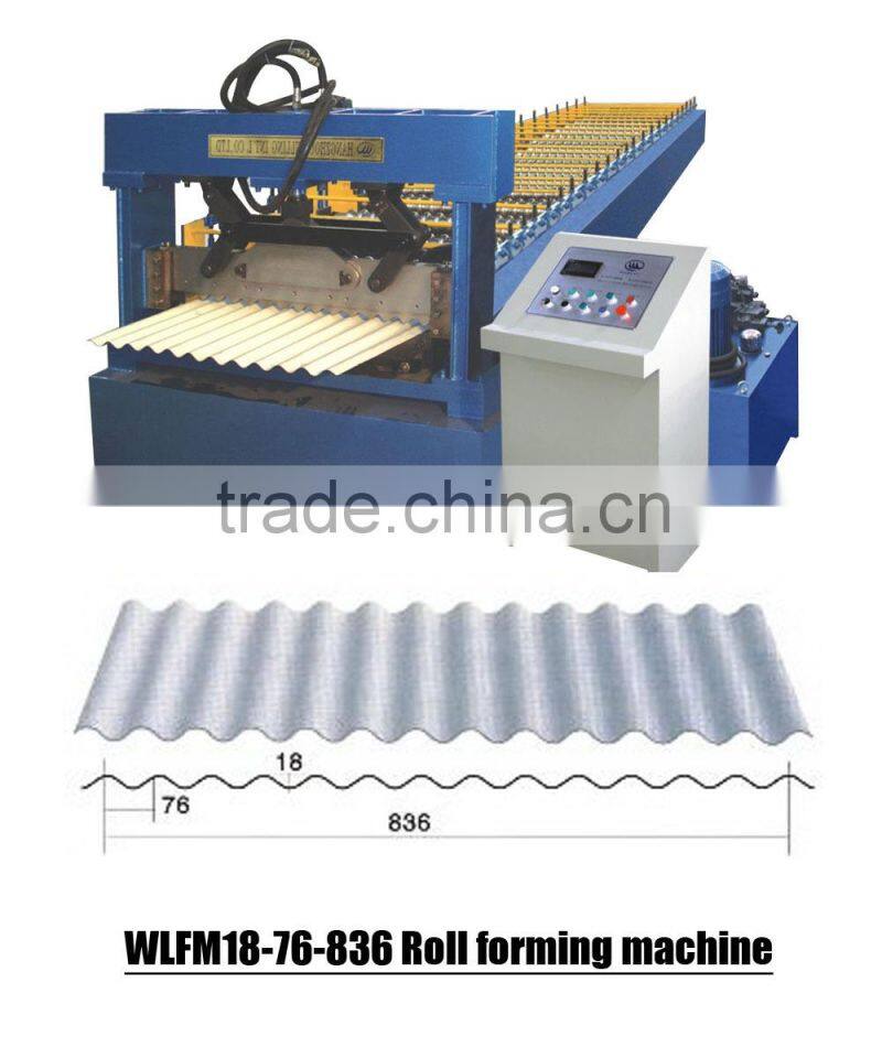 Automatic Roofing roll forming machine ,galvanized roofing sheet roll forming machine