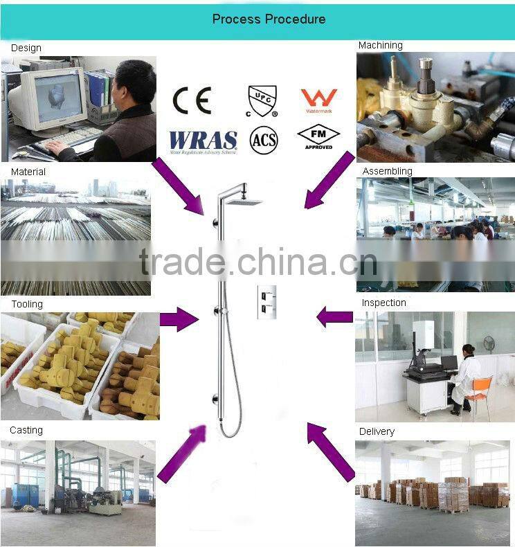 Square Thermostatic Shower Mixer