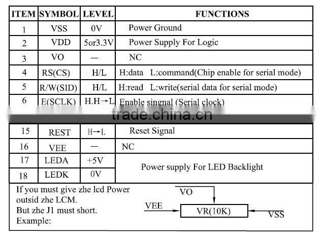 122x32 lcd display, ST7920 controller lcd display module, chinese word stock display