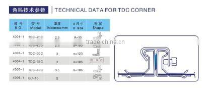 TDC Flange Forming Machine
