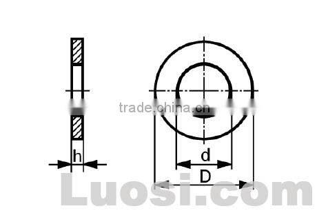 High quality DIN125 carbon steel washers