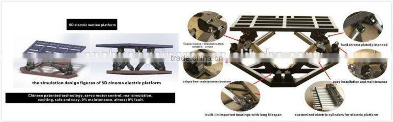6 DOF cinema seat digital control special effects for 5D mini cinema