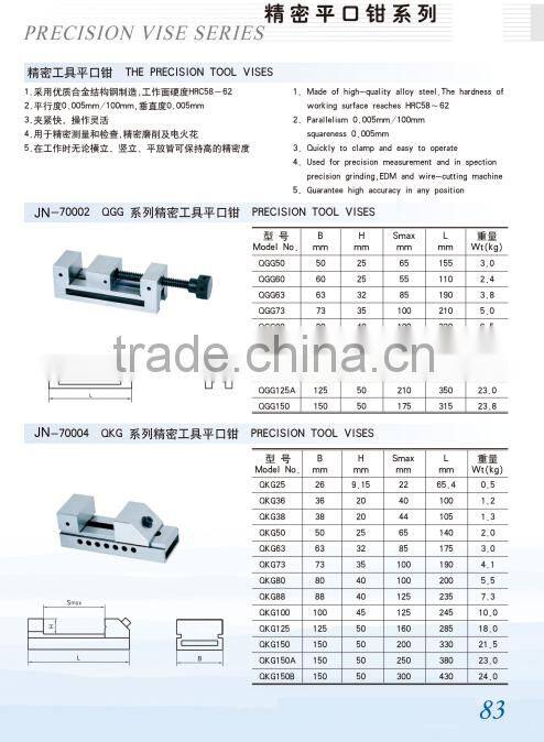 QKG Precision Tool Vises, drilling high tensile steel
