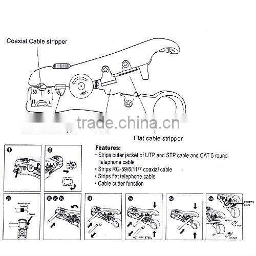 coaxial fiber cable wire stripper RG6 RG7 RG11 RG59 stripping cutter tool